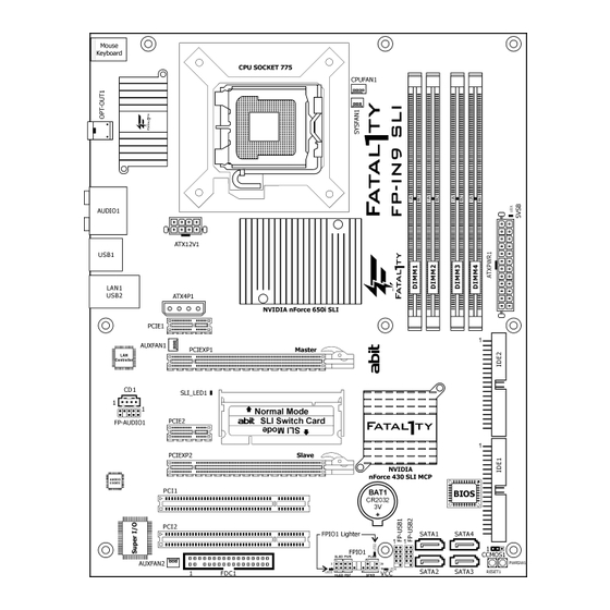 Fatal1ty FP-IN9 SLI Kurze Installationsanleitung