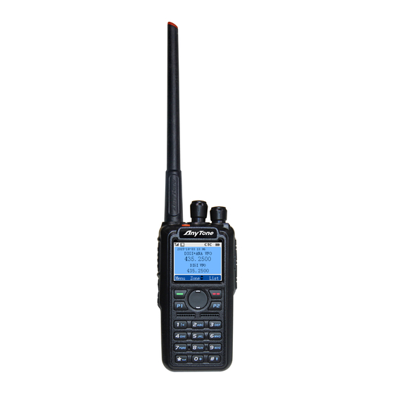AnyTone AT-D868UV Community Handbuch