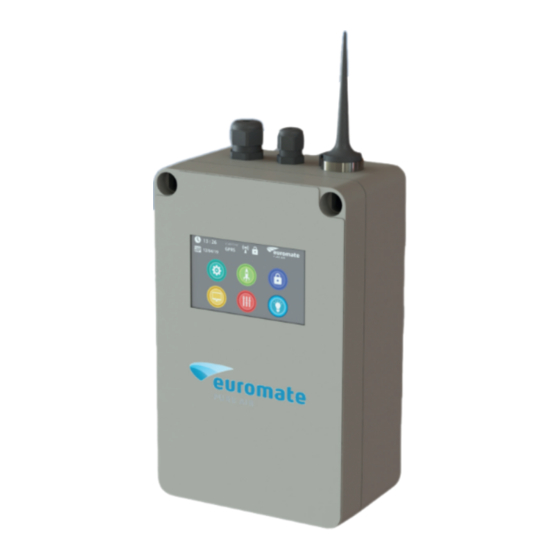 Euromate Touch Control 1180442300 Bedienungsanleitung