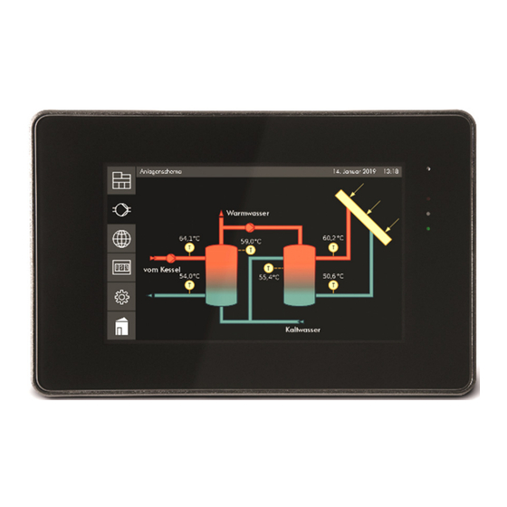Riedel R100T Produktbeschreibung