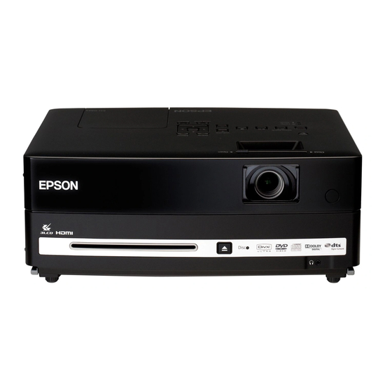 Epson EH-DM3 Bedienungsanleitung