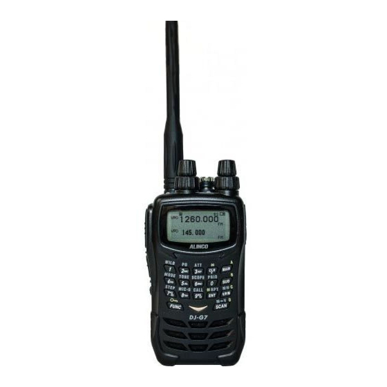 Alinco DJ-G7 Bedlenungsanleitung