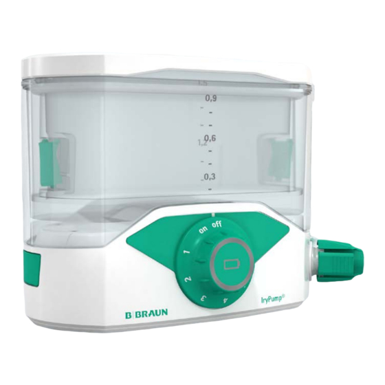 B. Braun IryPump S Set Gebrauchsanweisung
