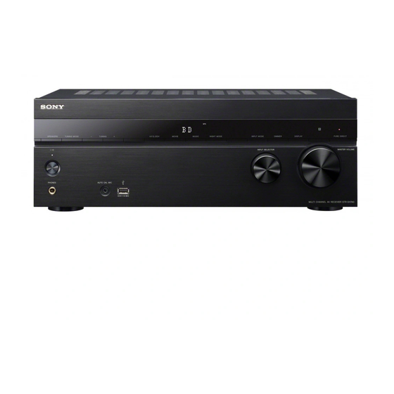 Sony STR-DH740 Bedienungsanleitung