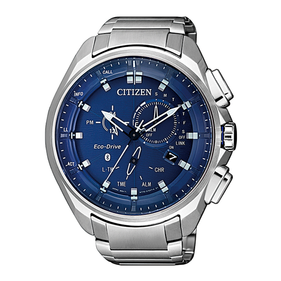 Citizen W770 Fehlerbehebung