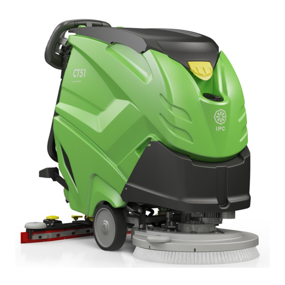 IPC CT71 XP Kurzanleitung Zum Gebrauch