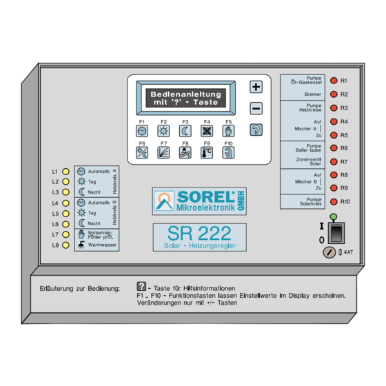 Sorel SR222 Handbücher