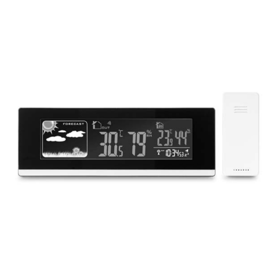 ADE WS 1601 Inbetriebnahme