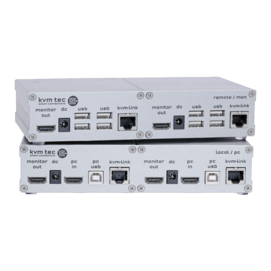 KVM tec SVX2 Handbuch