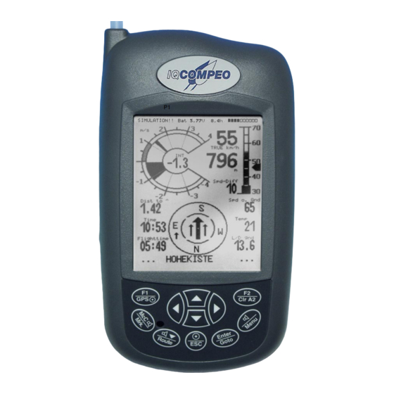 Brauniger IQ-Compeo Bedienungsanweisung