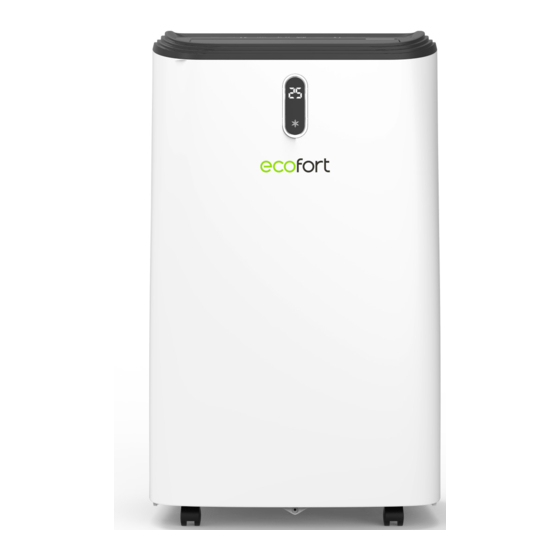 ecoQ CoolAir 16+ Benutzerhandbuch