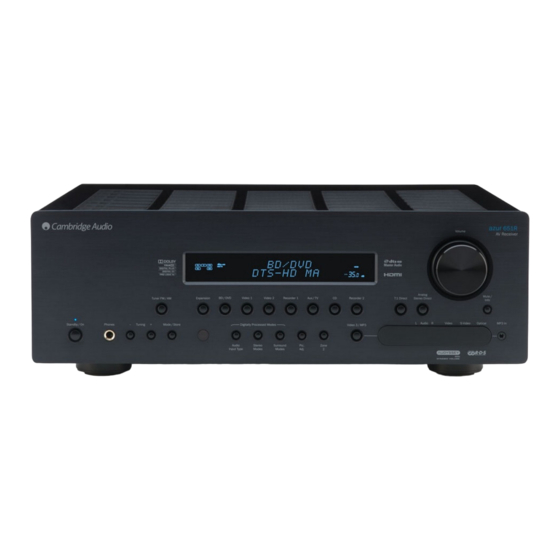 Cambridge Audio Azur 651R Bedienungsanleitung