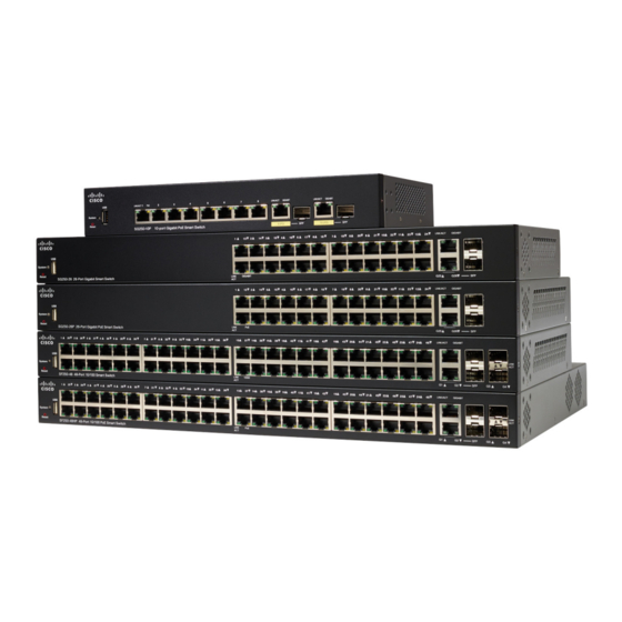 Cisco 250 Serie Schnellstartanleitung