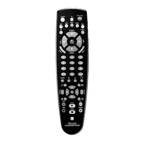 Vivanco VivControl serie Bedienungsanleitung