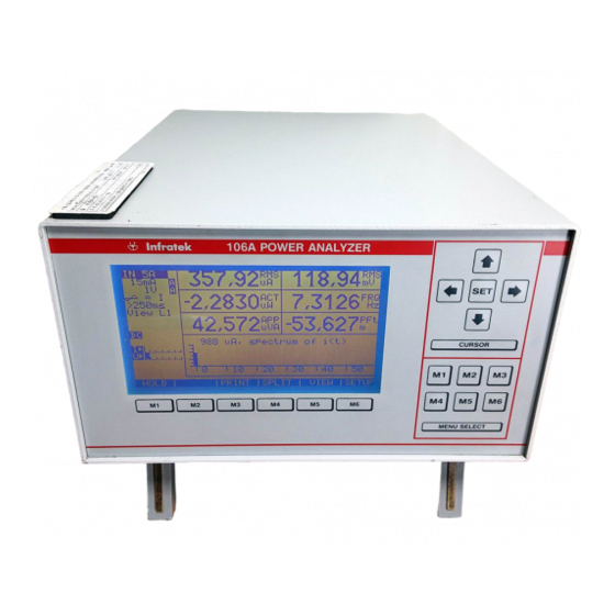 Infratek 106A Bedienungsanleitung