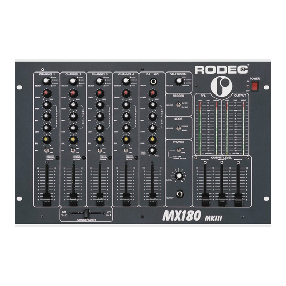 Rodec MX180 Bedienungsanleitung