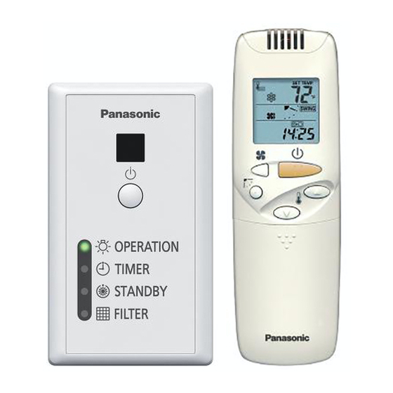 Panasonic CZ-RWSU3 Bedienungsanleitung