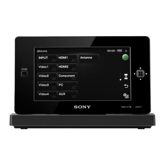Sony RMN-U1 Bedienungsanleitung
