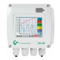 CS Instruments DS400 Bedienungs- Und Installationsanleitung