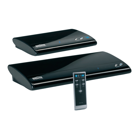 Marmitek GIGAVIDEO800 HDMI Gebrauchsanleitung