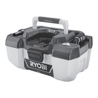 Ryobi R18PV Übersetzung Der Originalanleitung