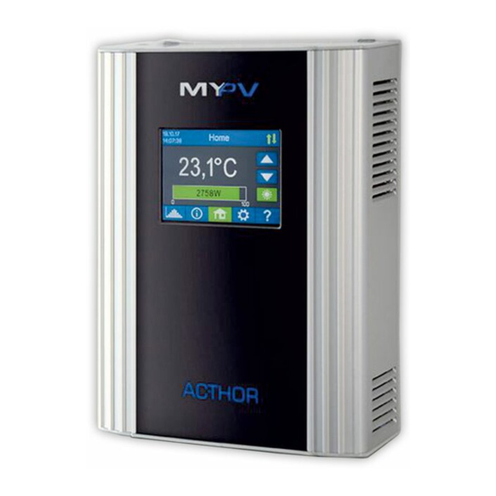 MYPV AC-THOR Anleitung