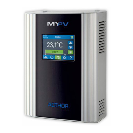 MYPV AC-THOR Anleitung