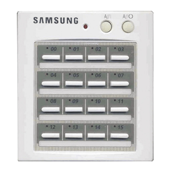 Samsung MCM-A202DN Bedienungsanleitung
