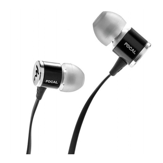 Focal Spark Gebrauchsanleitung