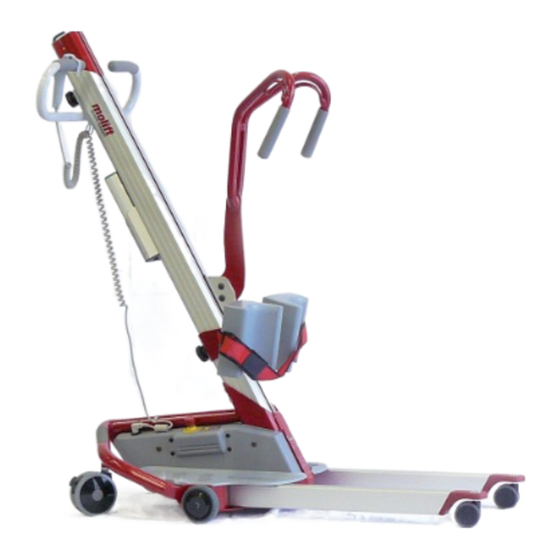 Etac molift Bedienungsanleitung