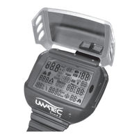Watec Smart Z Bedienungsanleitung