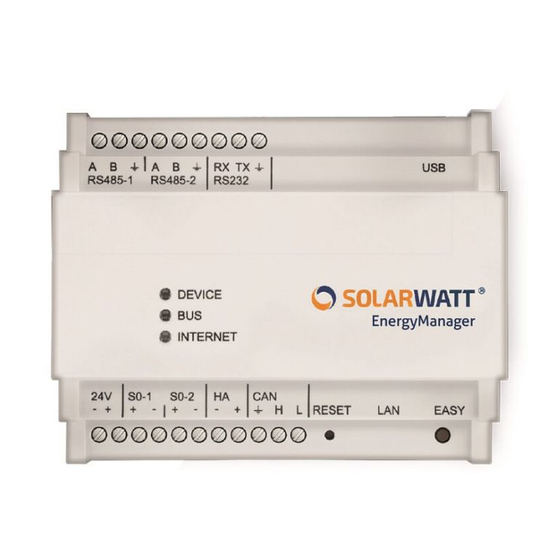 SOLARWATT EnergyManager Installationsanleitung