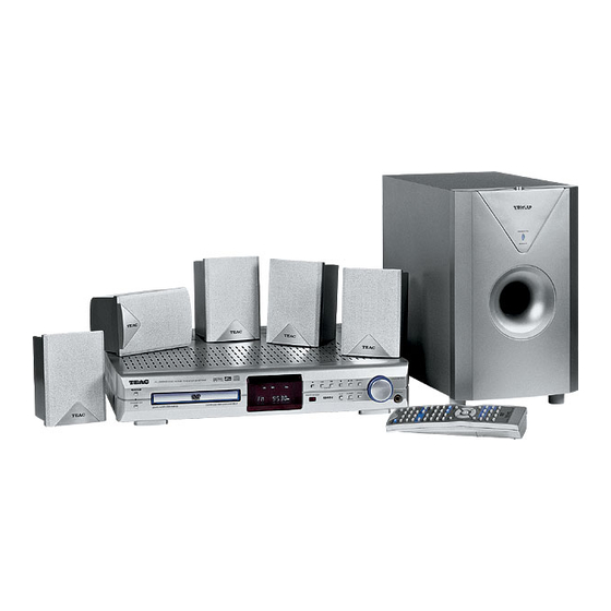 Teac PL-D2000 Bedienungsanleitung