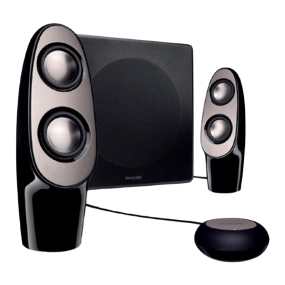 Philips SPA7360 Benutzerhandbuch