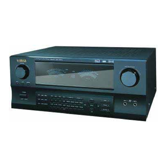 Mc Voice AMP-400BL Bedienungsanleitung