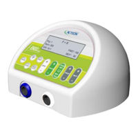 ACteon I-Endo Dual Benutzerhandbuch