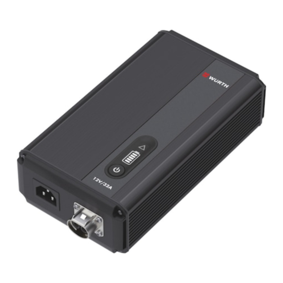 Würth BLG 12-32 Handbücher
