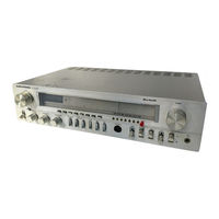 Grundig R 1000/GB Serviceanleitung