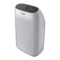 Philips AC1215 Benutzerhandbuch