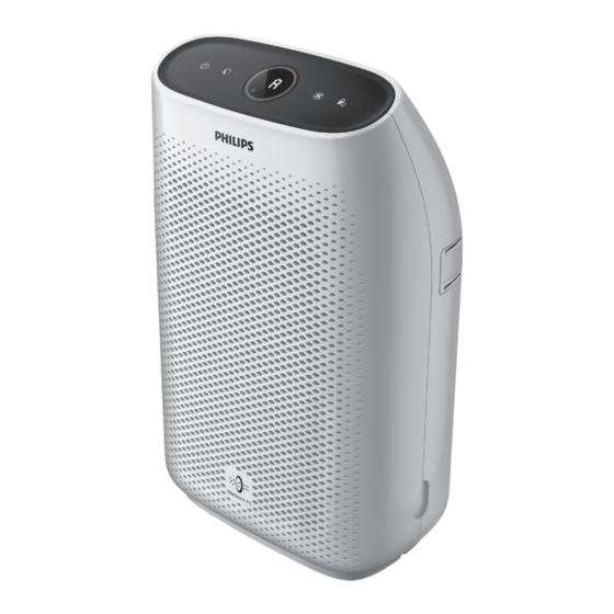 Philips AC1215 Benutzerhandbuch