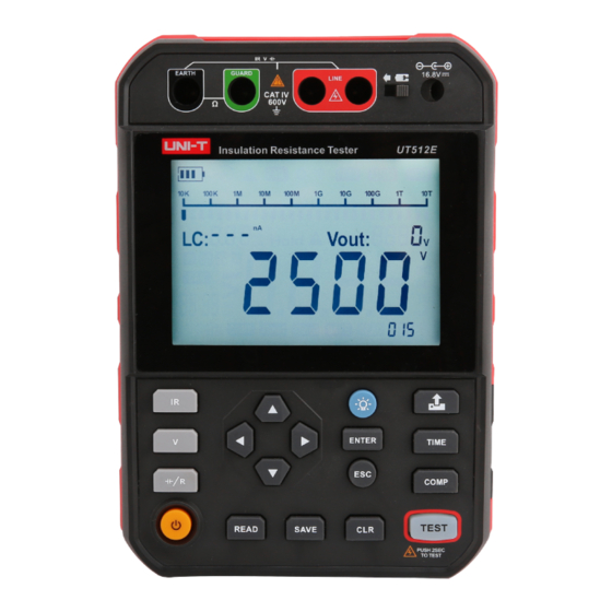 UNI-T UT512D Benutzerhandbuch
