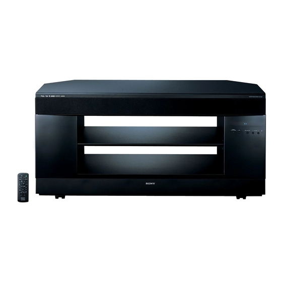 Sony RHT-G550 Bedienungsanleitung