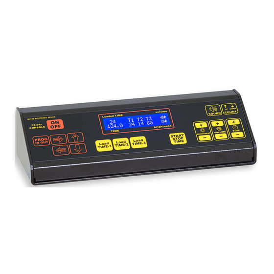 Favero Electronics FS-24s-CONSOLE Benutzerhandbuch