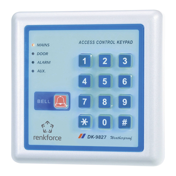 Renkforce 751074 Bedienungsanleitung