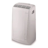 Delonghi PAC N 82 ECO Bedienungsanleitung