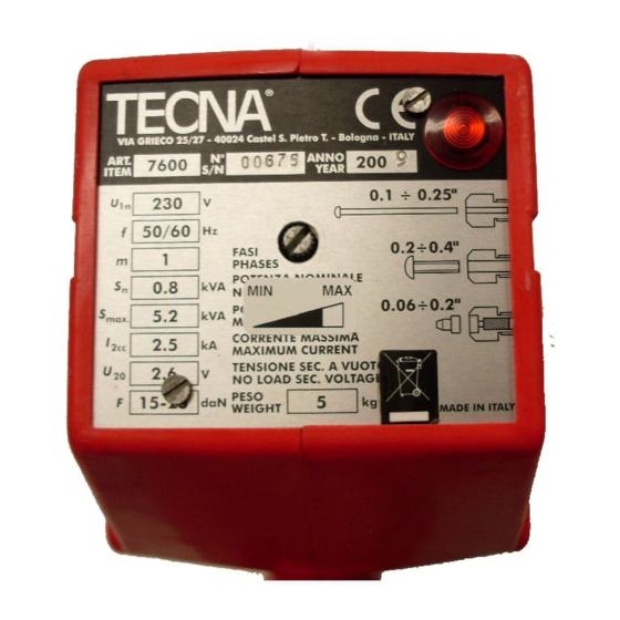 TECNA SPOTTER 7600 Bedienungsanleitung