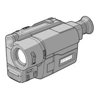 Sony CCD-TRV36E Bedienungsanleitung
