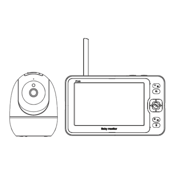 Foscam Baby monitor Benutzerhandbuch