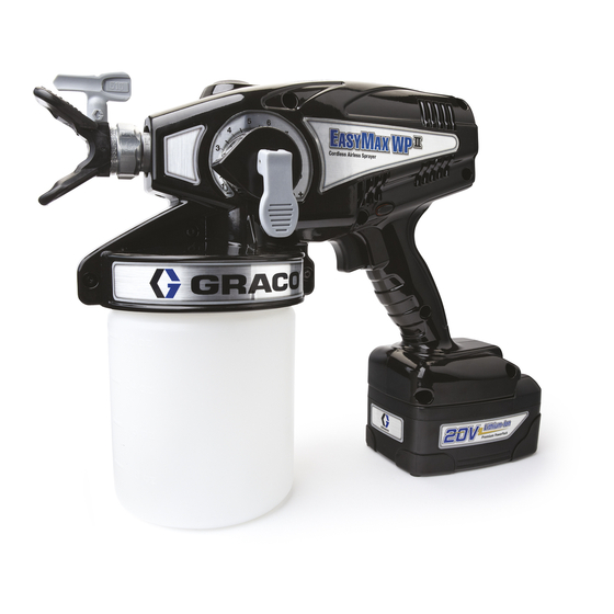 Graco MiniMax Betriebsanleitung