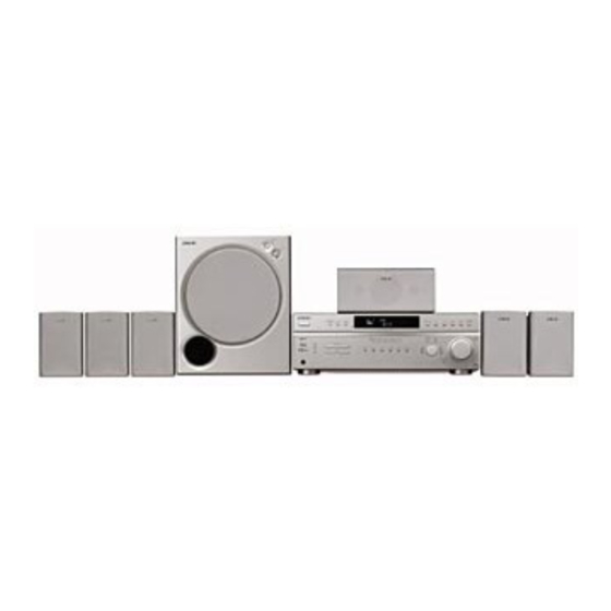 Sony HT-DDW860 Bedienungsanleitung